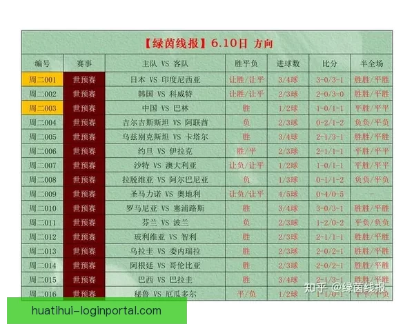 足球竞猜入口平台推荐与赛事预测技巧全攻略助你轻松参与体育竞猜
